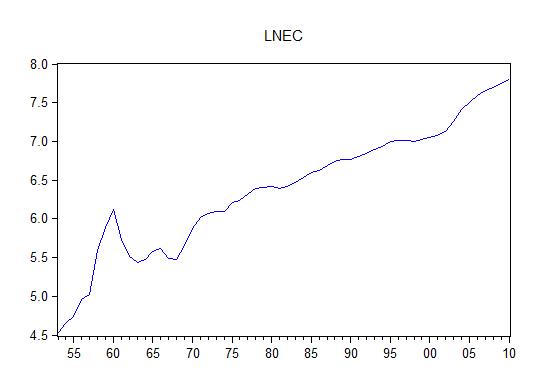 lnec.jpg