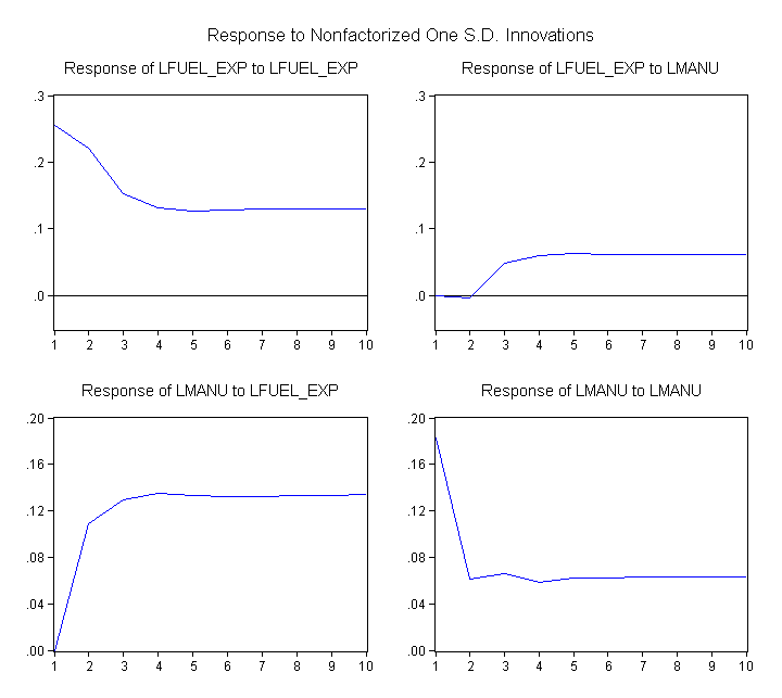 raw impulse response .png