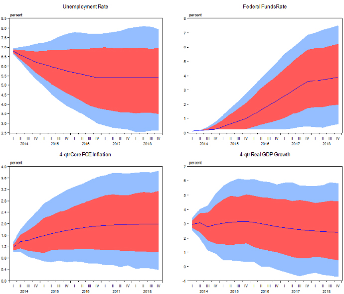 laubach_fig2_20140403.jpg