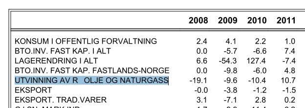 Norwegian vowels2.JPG