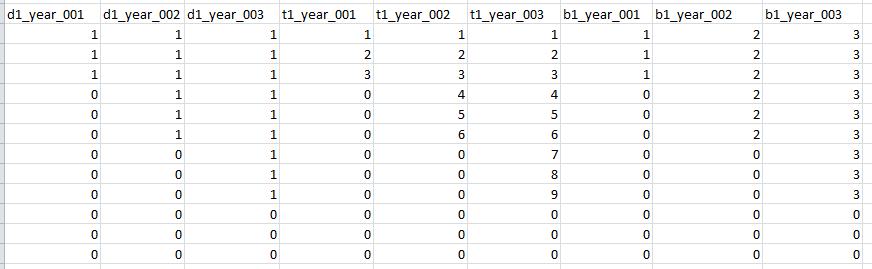 dum 2 and trend 2.png