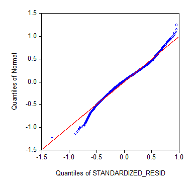 qq plot 2.png