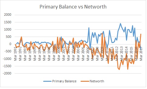 Primary Balance.jpg