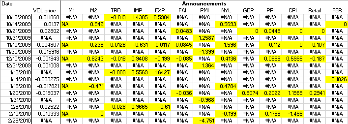 Capture Excel Eviews Forum.PNG