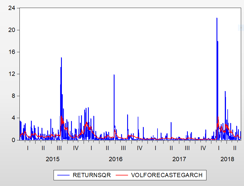 expected graph.PNG