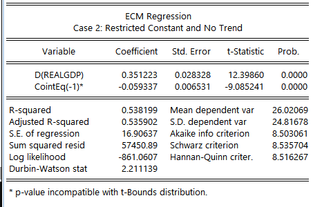 ECM.PNG