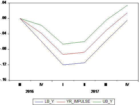 graph3.png