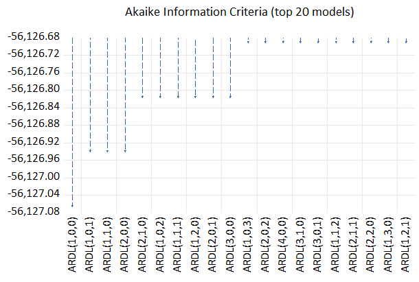 criteria_graph.png