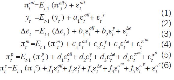Equation.JPG