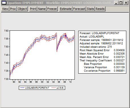 Static-Forecast.JPG