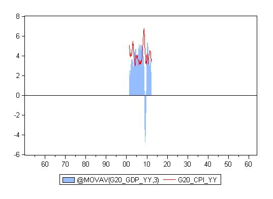 graph with bar(l) cmd.jpg