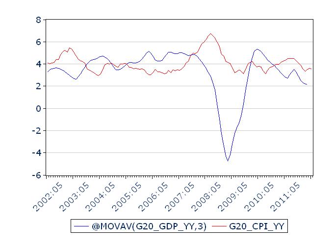 graph without bar(l) cmd.jpg