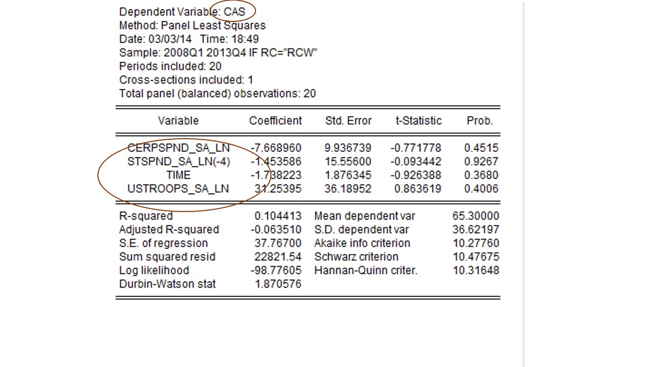 Regression output.PNG.jpg
