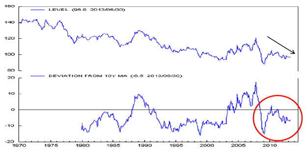 chart_eviews.png