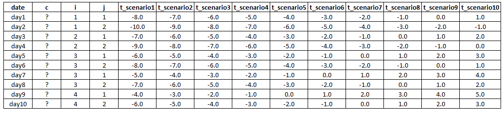 data_example.gif