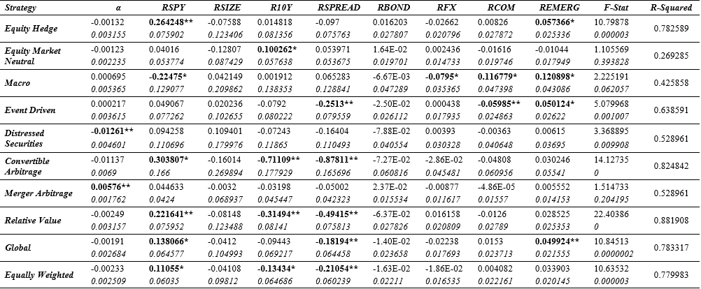 8factrs tested residuals.png