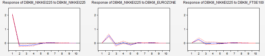 irf_dif.PNG