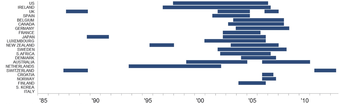 example chart.jpg