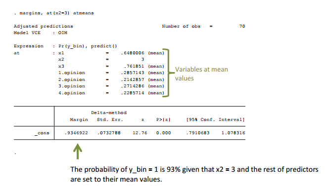 Marginal Effect Output.png