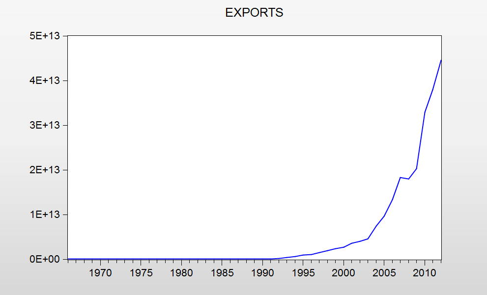 exports.PNG