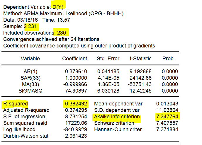 Estimate Equation.PNG