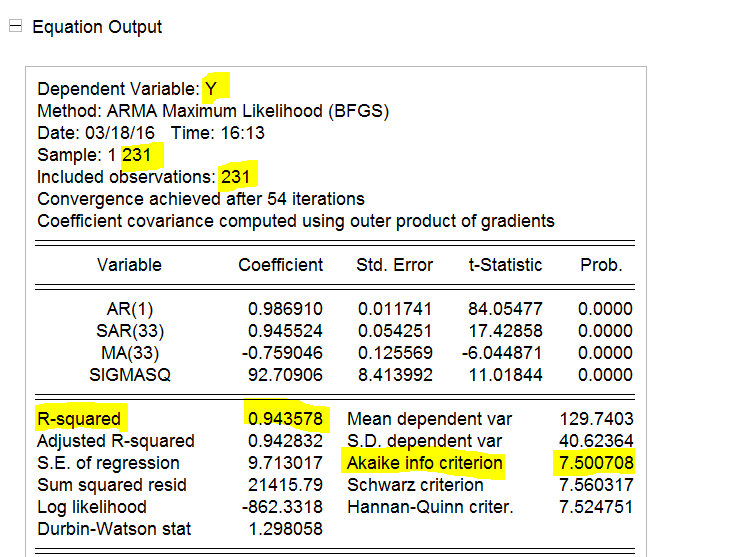Equation output for Automatic ARIMA.PNG
