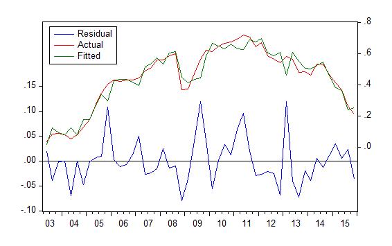 graph2.jpg