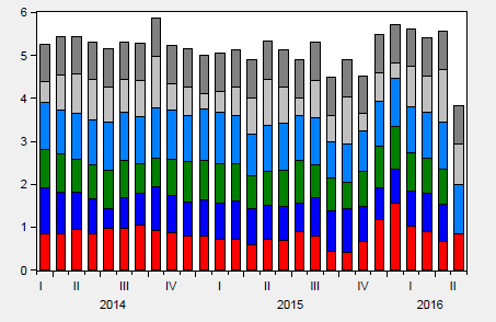 data.PNG