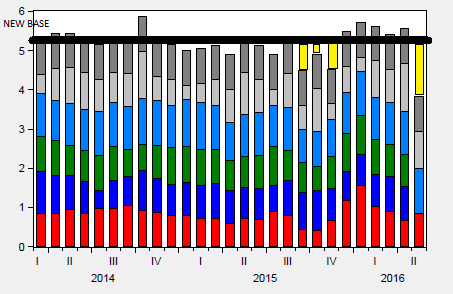 data.PNG