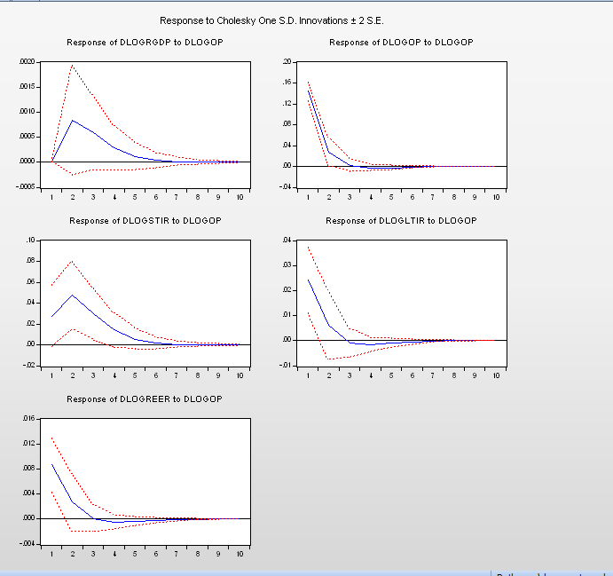 Impulse response C.png