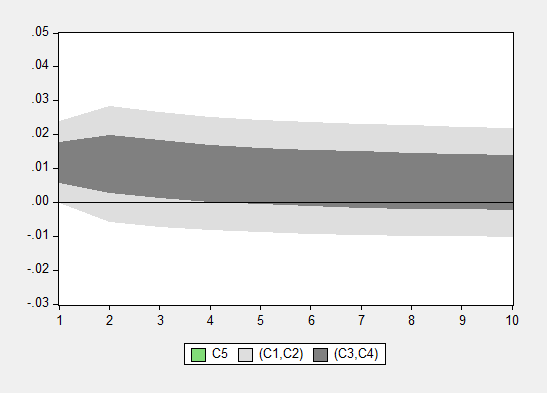 graph01.png