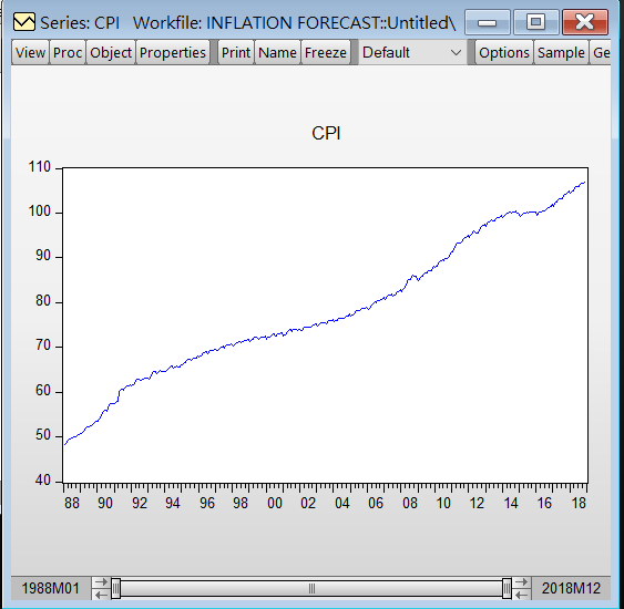 eviews_cpi.png