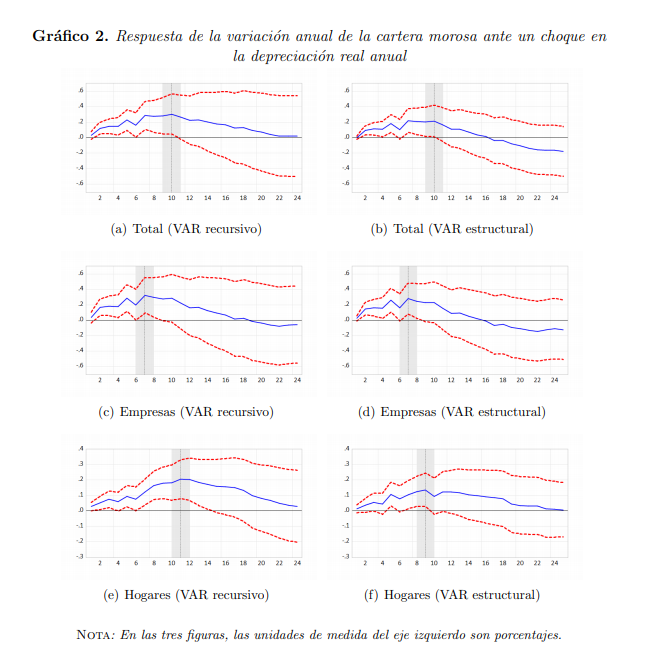 Combined graphs.png