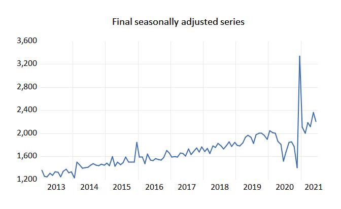 graph from code.jpg