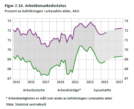 Print pdf EViews 13.png