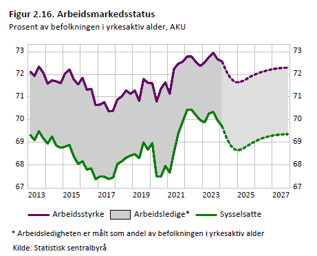 Print pdf EViews 12.png